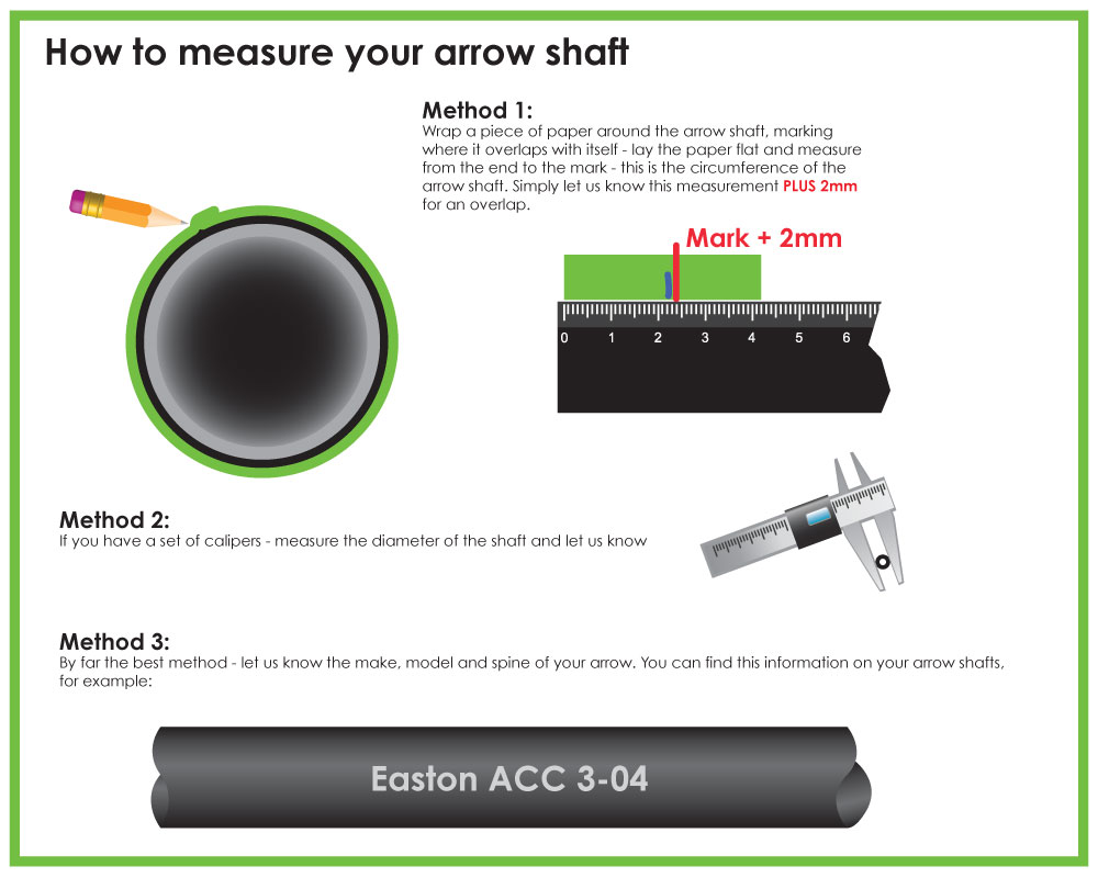 how to measure